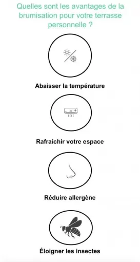 BRUMISATEUR MISTING SISTEM SUR PERGOLA BIOCLIMATIQUE GIBUS, Mérignac, NOVA STORES